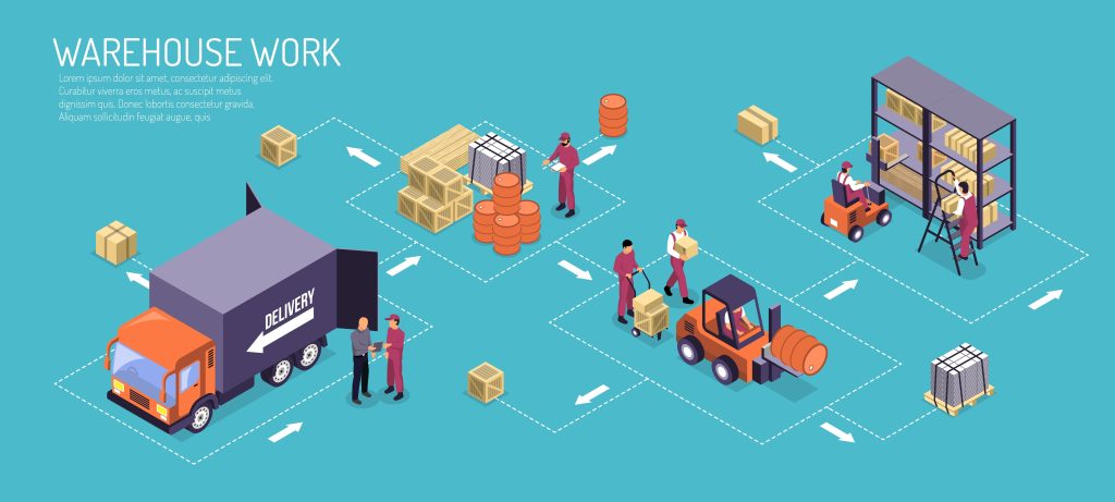 warehouses in dubai